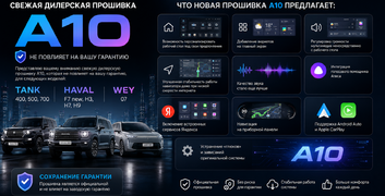Прошивка с голосовым управлением A10 (А20) для Haval, Tank и Wey в Балахне